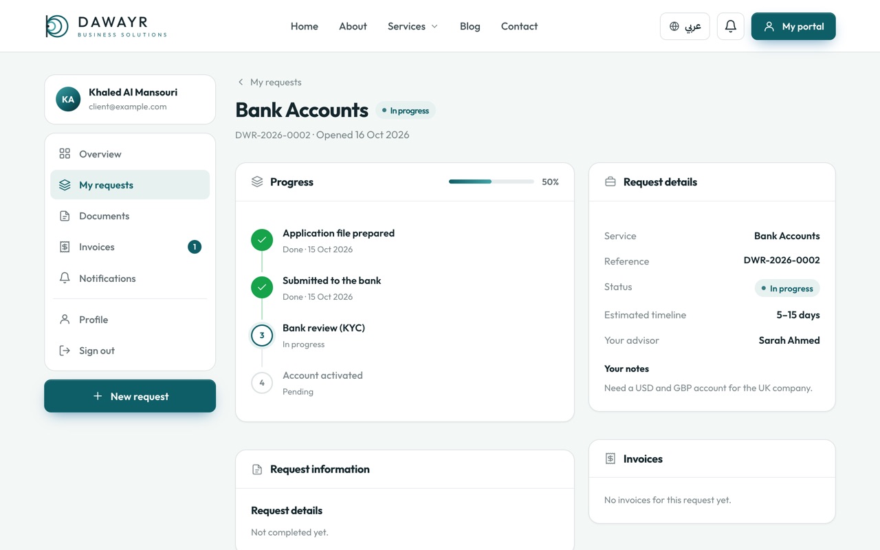 Client portal screenshot showing the stages of a bank account request